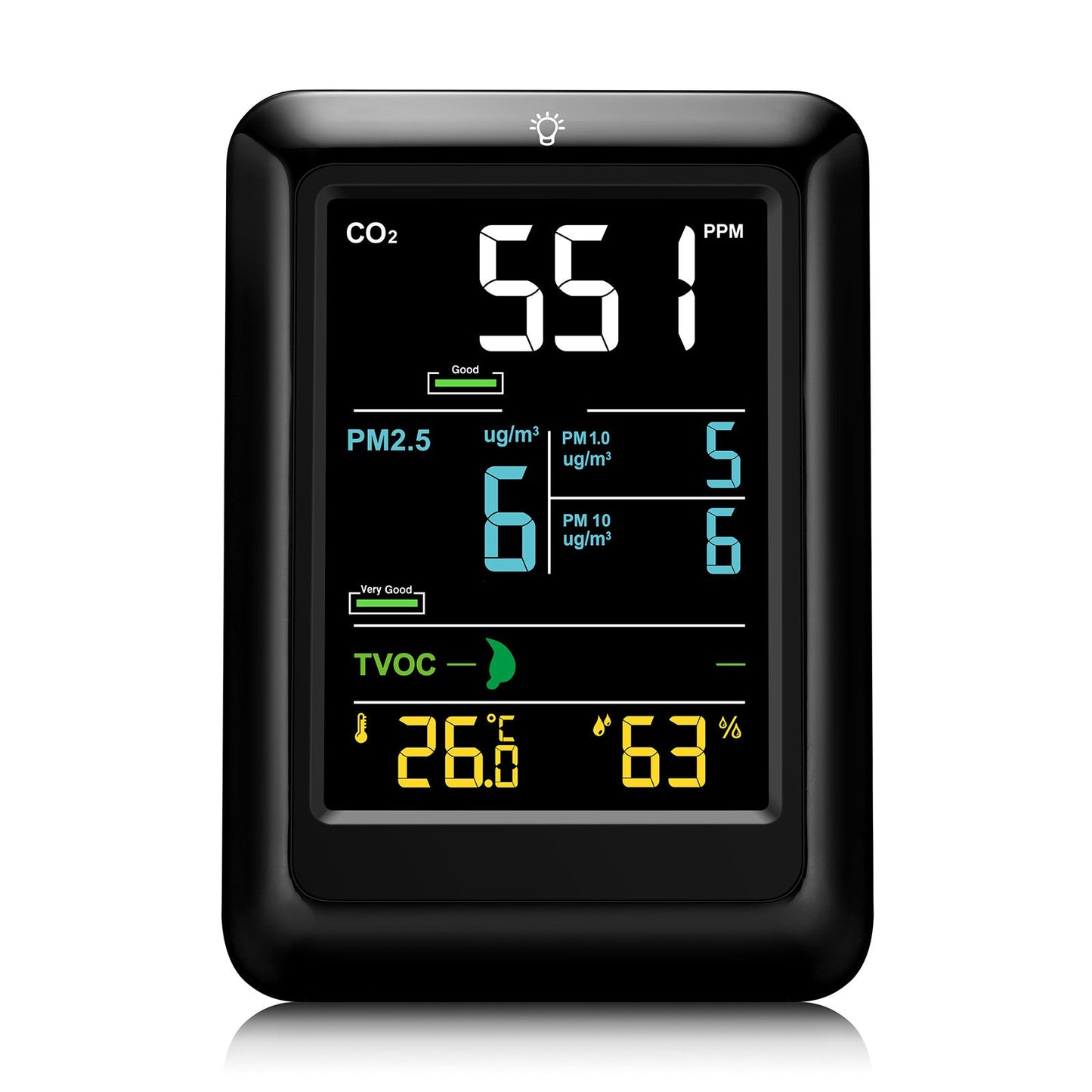 7-in-1 Air Quality Monitor (Carbon Dioxide, PM2.5, TVOC, Temperature and Humidity Sensor)